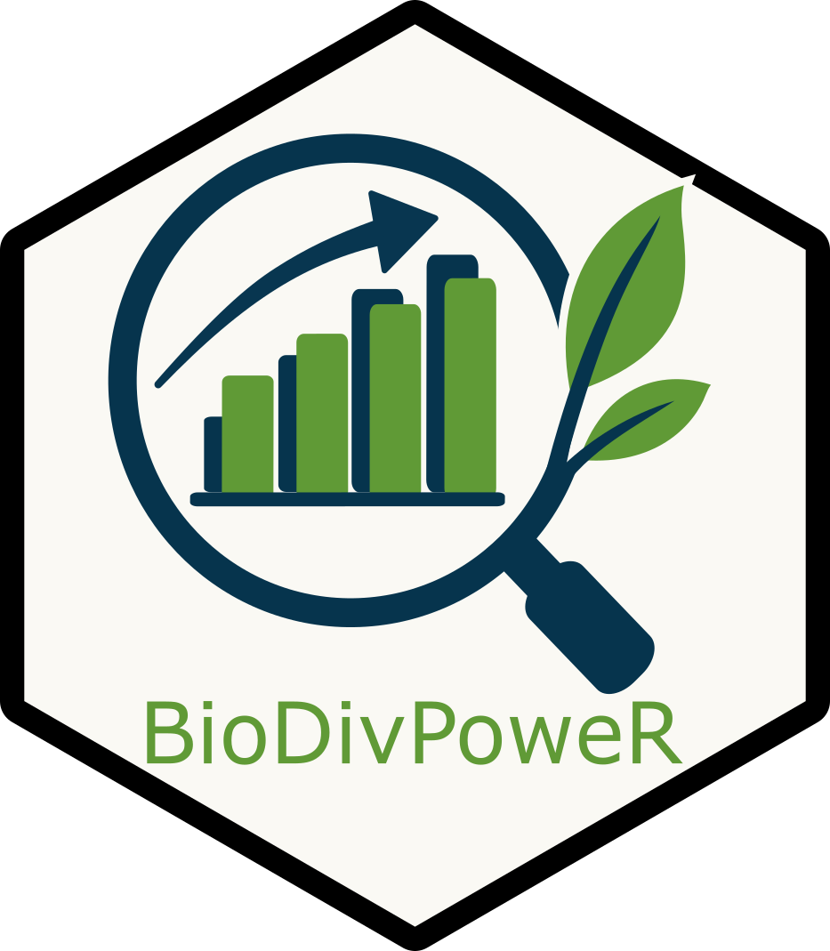 BioDivPoweR logo