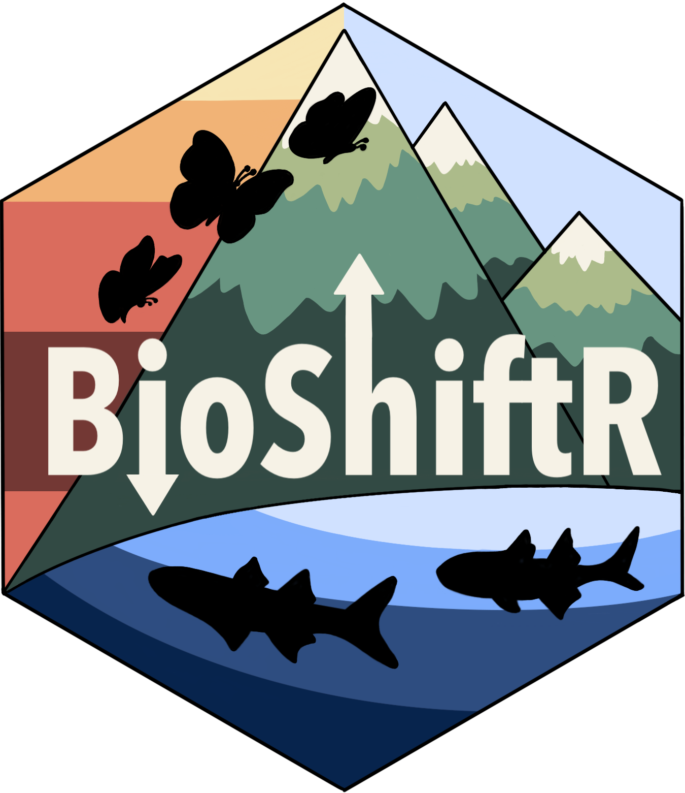BioShiftR logo